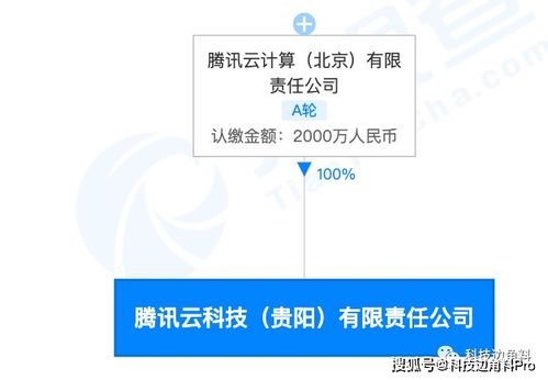 騰訊云落子貴陽，量子計算技術(shù)服務(wù)成新布局亮點(diǎn)